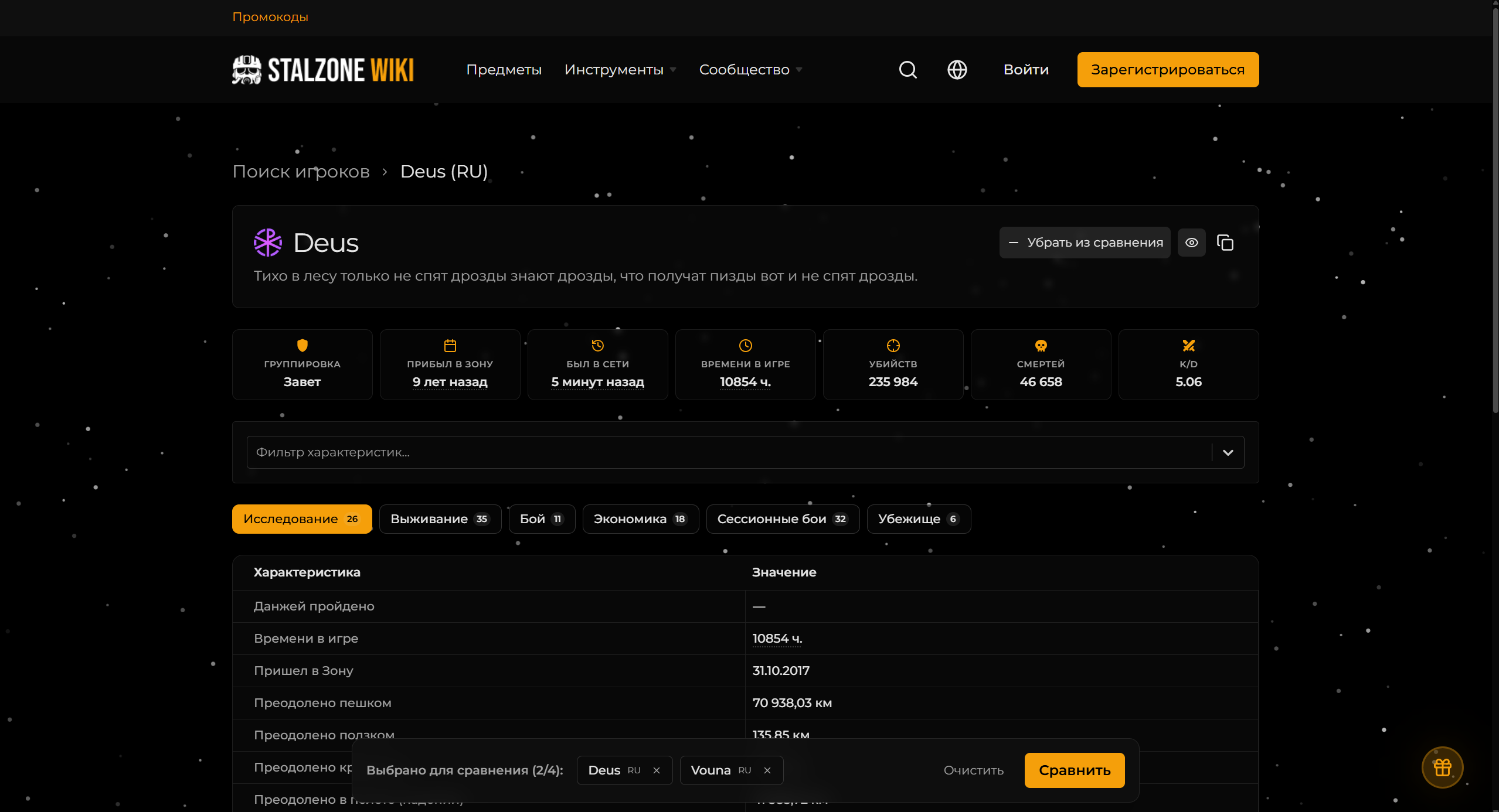 [STALZONE LAB] Обновление stalzone.wiki - EXBO Forum